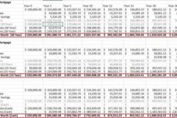 30 Year Mortgage vs 15 Year Mortgage Comparison