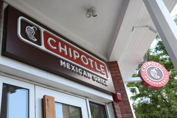 Chipotle Military Discount